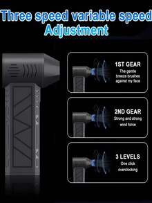 1pc Black Mini Turbine Jet Electric Portable Air Duster With LED Light, Battery Level Display, Handheld Cleaning Tool, Type-C Charging, 13000RPM, Suitable For Car, Computer, Keyboard, Pet Hair, Camping Fan, Snow Removal - A - View 4