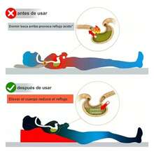 Almohada Cojin Antireflujo Cuña Ajustables Respaldo Grande Almohada de Cuña para Apnea del Sueño, 3 Piezas de Almohada de Espuma Ajustable para Sentarse en la Cama, Juego de Almohadas de Cuña para Cabecera 10 en 1 para Reflujo Ácido, Ronquidos, Gris - blanco grisáceo - Ver 10