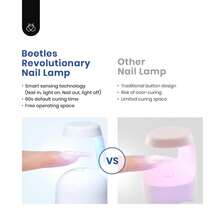 Beetles Gel Nail Kit Short Almond Gift Spree Easy DIY Extension Set Gift For Women - Coffin Medium 500pcs (Clear Kit) - 查看 6