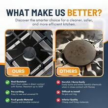 4 piezas de cubiertas resistentes al calor y a prueba de aceite, reutilizables para quemadores de cocina a gas, en color negro y plateado con bordes elevados para evitar manchas y derrames de aceite - Ver 8