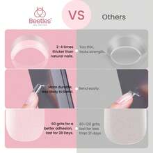 Beetles Soft Gel Nail Tips Short Almond 288pcs In 12 Sizes, Etch-X Pre-Etched Full Cover Acrylic Fake Nails Art - Square Short 576pcs (Etch X Nail Tips) - View 5
