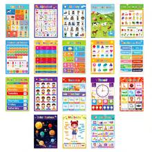 Lachilly 蒙特梭利幼兒教育海報圖表套組，適合幼兒、學齡前兒童、幼小兒童，適用托兒所、幼兒園、遊戲室裝飾、托兒中心牆面藝術，ESL教學數字、字母、顏色、星期，早期學習玩具，自閉症兒童學習教材 - 彩色 - 查看 13