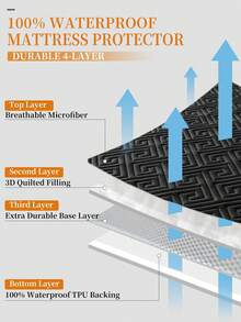 1pc Waterproof Solid Color Fitted Sheet, Skin-Friendly Mattress Protector, Dust-Proof & Moisture-Proof Mattress Cover, Ultrasonic Embossed Suitable For All Size Mattresses, Bedding Gift, Machine Washable - Black - View 7
