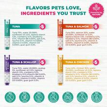 Beloved Pets Creamy Lickable Cat Treats & Wet Food Squeeze Tubes – Liquid Kitten Snacks, Multivitamin Treats For Cats & Small Dogs, Lick Up 20 Sticks Tuna Mix - lb - View 4