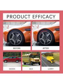 Homonth 4 Piezas Plumones para Pintar Llantas de Carro, Rojo - Marcador de Tinta Resistente al Agua para DIY, Kit de Reparación y Personalización de Neumáticos,regalos para hombres y mujeres adecuados para San Valentín, Año Nuevo, Día del Padre,cumpleaños, bodas y fiestas,accesorios para carro,accesorios para moto,carro,accesorios para carro mujer,ofertas,Envío Gratis - Rotulador de neumático rojo - Ver 3