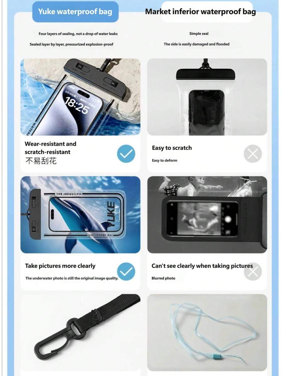 Yuke Waterproof Phone Pouch, Touch Screen, Suitable For Swimming, Beach, Diving, Waterproof Phone Case - Multicolor - View 1