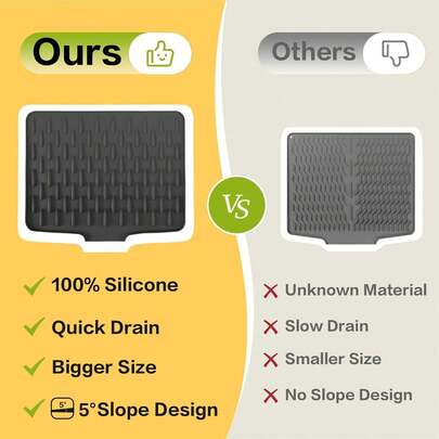 Tấm lót silicon CHIKILLA để phơi khô bát đĩa trên mặt bàn bếp, thiết kế thoát nước nhanh cho rau củ quả, chịu nhiệt, chống trơn trượt, an toàn với máy rửa bát – kích thước 15.7x13 inch