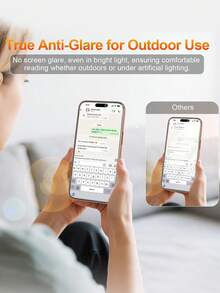 2 piezas - Protector de pantalla mate anti-espía para 17 Pro Max, anti-deslumbramiento, anti-rayos X, anti-huellas, anti-espía, compatible con 17Pro/17Air/17/16ProMax/16Pro/16Plus/16/15ProMax/15Pro/15Plus/15/14/13/12/11, tacto suave, accesorios para teléfono - Negro - Ver 6