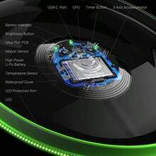 Flying Discs - Red 36 LEDs - View 4