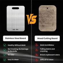 Thick 304 Stainless Steel Cutting Board, Suitable For Cutting Vegetables, Fruits, Meats And Kneading Dough. Anti-Bacterial And Mildew Resistant Material, Easy To Clean By Rinsing. Portable And Space-Saving Design With Hanging Hole. Dual-Sided Usable, Ideal For Kitchen And Catering Use. - Other - View 9