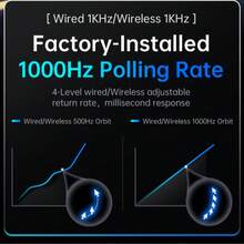 V3 无线蓝牙鼠标，电竞游戏鼠标，超长续航，三种模式，轻巧便携 - 查看 9