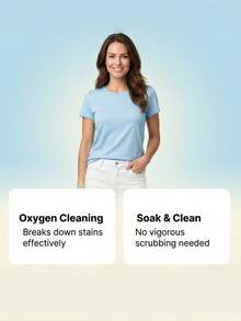 Laundry Detergent Powder, Cleaning Stain Removal, Softening, Fresh Scent, Suitable For Daily Household Laundry - Powdery - View 6