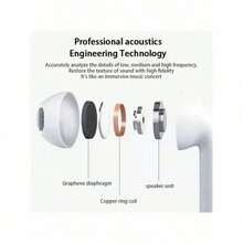 Air Pro 6 TWS 蓝牙耳机，无线蓝牙耳机，降噪耳机，带麦克风，无线耳机 - 查看 6