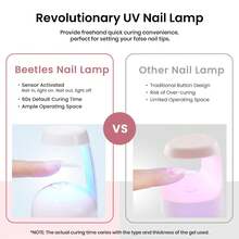 Beetles Gel Nail Kit Short Almond Gift Spree Easy DIY Extension Set Gift For Women - Coffin Long 576pcs (Etch-x Nail Kit) - View 6