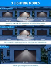 1/2/3pcs Solar Powered Motion Sensor Clip Light - IP65 Waterproof, Bright 5630 LED Bulbs, Auto On/Off, Clamp Or Wall Mount. Suitable For Camping, Garage, Yard And Commercial Lighting; Durable Construction. Great For Christmas Gifts And Decor. - Multicolor - View 6