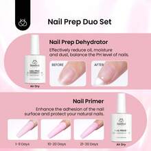 Beetles Gel Nail Kit Short Almond Gift Spree Easy DIY Extension Set Gift For Women - Coffin Medium 576pcs(Etch-x Nail Kit) - View 3