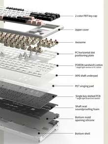 M87 三模式无线蓝牙机械键盘，有线 RGB 可定制垫圈热插拔游戏键盘 - 查看 6
