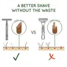 双刃金属剃刀,传统男士双刃手动剃须刀,铝合金手柄,老式手动剃须刀,适用于10种场合,是男士日常理容的理想之选,也是日常剃须的必备工具。 - 多色 - 查看 5