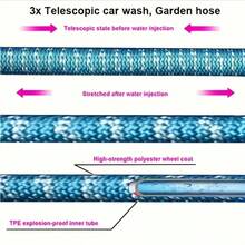 高级洗车软管 - 可伸缩软管、高压水枪、可调压力浇水系统，适用于洗车和园艺 - 3/4英寸美标螺纹、橡胶软管和喷嘴 - B - 查看 4