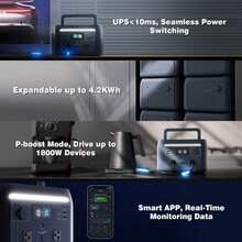 1000W/614.4Wh Portable Power Station - LiFePO4 Battery Power Generator, Super Fast Chaging Solar Generator, Emergency Power Source For Camping, Power Outage & Off-Grid, Home Emergency Backup, Outdoor Emergency Situations, UPS Function, Peak 1600W - Xem 11