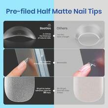 Beetles Gel Nail Kit Short Almond Gift Spree Easy DIY Extension Set Gift For Women - Short Square 504pcs (Etch-X Kit) - 查看 3