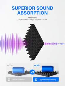 JIPO SPORT [24 miếng] Tấm xốp cách âm tự dính - 12x12x1.18/2 inch, Tấm xốp cách âm mật độ cao, Tấm trần phòng thu âm, Hấp thụ âm thanh, Giảm tiếng ồn, Khử tiếng vọng (Đen/Trắng/Xám/Tím) - Nhiều màu - Xem 8
