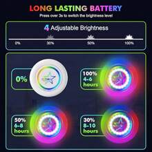 Juguetes de Disco Volador led para niños Adultos Recargable 175g 4 Brillo 7 Modos de Colores Modos Inteligentes Anillo Volador Cesta de Pascua Relleno para niños niñas - como en la foto - Ver 5