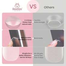 Beetles Soft Gel Nail Tips Short Almond 288pcs In 12 Sizes, Etch-X Pre-Etched Full Cover Acrylic Fake Nails Art - Coffin Long 288pcs (Etch X Nail Tips) - View 4