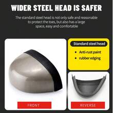 Giày bảo hộ lao động nam mũi thép, đế Kevlar chống đâm thủng - Nhẹ, thoáng khí, chống trượt, chống đâm thủng, chống va đập, đế trong EVA đệm êm ái và đế ngoài bằng cao su, phù hợp cho nam giới sử dụng ngoài trời/công nghiệp/đào tạo - Khóa cài, bền và thoải mái, phù hợp cho đi bộ đường dài, làm việc và mặc thường ngày, giày bảo hộ lao động nam, giày bảo hộ mũi thép, giày lao động nam, giày lao động thường ngày - Xám - Xem 4