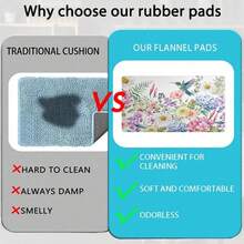 1pc Watercolor Floral Hummingbird Print Kitchen Floor Mat Set Polyester Absorbent Non-Slip Waterproof Oil-Proof Stain-Resistant Easy To Clean Washable For Kitchen Sink Laundry Room Decor - 16*24inch/(40*60cm) - View 6