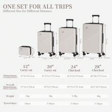 4-Piece ABS Hard-Shell Luggage Set, Consisting Of Hard-Shell Suitcases In Sizes S, M, L And XL, Equipped With A Retractable Gel Handle And 4 Smooth-Rolling Wheels; Durable And Lightweight Travel Suitcases With Lock. - 白色 - 查看 8