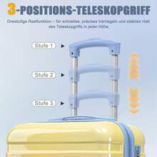 Luggage Sets - 黃色 - 查看 5