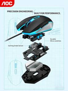 AOC Gaming Mouse, Four DPI Settings With One-Button Switching, Dynamic RGB Lighting Effects, Ergonomic Grip Design, Anti-Slip And Wear-Resistant E-Sports Mouse. - View 5