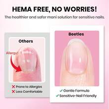 Beetles Gel Nail Kit Short Almond Gift Spree Easy DIY Extension Set Gift For Women - Coffin Medium 288pcs - View 4