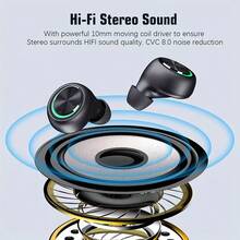 Bluetooth Earbuds Wireless 200Hrs Playback, IPX7 Waterproof, Noise Canceling LED Power Display Earphones With 1400mAh Charging Case, In-Ear Headphones With Mic For Phone Smart TV Computer Android IOS - View 10