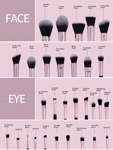 MAANGE 30支装可重复使用耐用化妆刷套装，包含粉底刷、面部刷、散粉刷、腮红刷、遮瑕刷、轮廓刷、鼻部轮廓刷、高光刷、眼影刷、眉刷、眼线刷、细节刷等。亲肤材质，专业化妆刷套装，居家或外出皆宜，适用于液体、膏状和粉状化妆品，可用于打圈、晕染和面部清洁。是馈赠亲友的理想之选。 - 彩色 - 查看 4