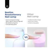 Beetles Gel Nail Kit Short Almond Gift Spree Easy DIY Extension Set Gift For Women - Almond Short 240pcs (Etch X Nail Tips Kit) - 查看 6