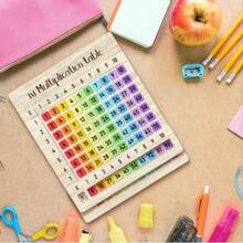 1 Set Of Multiplication Table, Suitable For Math Classroom And Back To School Gifts. Multifunctional Handicraft | Natural Texture Design, Suitable For Family Gatherings. 2D Flat 1x1 Multiplication Table Cards, Colorful Digits. Suitable For Math Classroom And Back To School Gifts. Multifunctional Handicraft | Natural Texture Design, Suitable For Family Gatherings, Art Creation, Back To School Season. - Multicolor - View 5