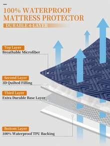 1pc Waterproof Solid Color Fitted Sheet, Skin-Friendly Mattress Protector, Dust-Proof And Moisture-Proof Mattress Cover, Ultrasonic Embossed Suitable For All Size Mattresses, Bedding Gift, Machine Washable - Navy Blue - View 6