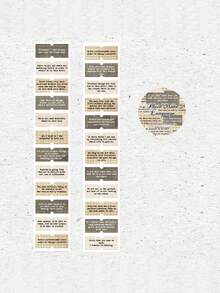 1 Roll English Text Decorative Adhesive Tape, Suitable For Scrapbooking, Planner, Diary, Magazine Collage - Label Font Series - View 17