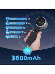 AIRPROSSING 1个3600mAh手持风扇，USB迷你便携式充电涡轮小风扇，桌面小型电风扇，便携式可充电学生桌面小型电风扇，口袋风扇，便携式手持涡轮风扇，5档风速，电池供电，三合一手持风扇，采用涡轮技术，适用于户外活动、旅行、工作等场合。 - 手持3 - 查看 3