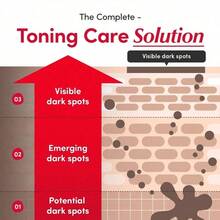 30毫升/1.01盎司 维生素亮白精华液 - 烟酰胺维生素C亮白精华液 | 强化肌肤屏障 | 保湿 | 双重抗衰老亮白，打造光彩紧致肌肤 | 温和的视黄醇替代品，富含多种维生素的亮白精华液，蕴含神经酰胺和透明质酸，打造水光肌 - 維生素 C - 查看 9