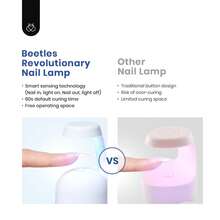Beetles Gel Nail Kit Short Almond Gift Spree Easy DIY Extension Set Gift For Women - Almond Medium 500pcs (Clear Kit) - View 4