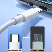 1/3/5 包 USB C 转 USB C 快速充电线，6.6 英尺/200 厘米，用于数据传输和快速充电，兼容 16/16 Pro/16 Pro Max/15/15 Pro/15 Plus/15 Pro Max 系列。 - 彩色 - 查看 2