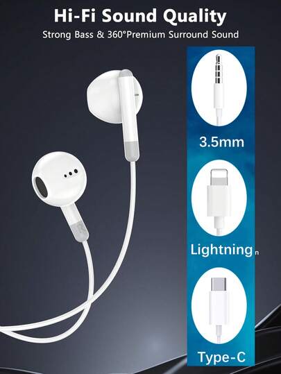 Wired Earphones Compatible With IPhone, Type-C Electronic Earbuds, 3.5mm Round Plug, USB-C Earbuds, Electronic Call And Bass Stereo In-Ear Headphones Headset Set Compatible With IPad/Computer