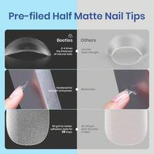 Beetles Gel Nail Kit Short Almond Gift Spree Easy DIY Extension Set Gift For Women - Medium Almond 500pcs (Etch-X Kit) - 查看 3