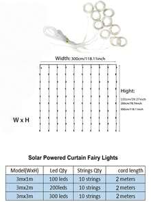 太陽能花園簾幕燈 -100/200/300 LED,8種模式,戶外防水節慶氛圍燈,適用於戶外花園、庭院、涼亭、牆壁、陽台、露營、生日、派對、婚禮、派對和節日、情人節裝飾 - 青檸色 - 查看 12