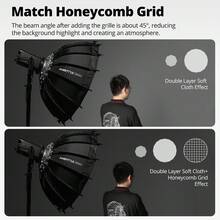 Ambitful 60cm 23.6"Studio Silver Wide Angle Beauty Dish Honeycomb Grid Bowens Mount For Godox SK400II QT600II SL200II VL300 - View 7