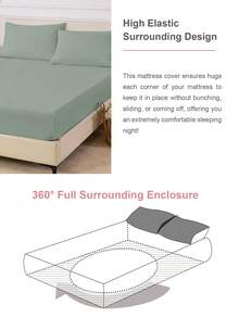 3件套 = 1个床笠 + 1个床单 + 1个枕套，4件套 = 1个床笠 + 1个床单 + 2个枕套，涤纶绒床垫套，适合9-12英寸深的床笠，防缩水，适用于单人床/双人床/大号床/特大号床，家用和宿舍适用，通过OEKO-TEX认证，亮绿色 - 青檸色 - 查看 5