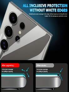 4pcs Back Hydrogel Film For Galaxy S25 S24 S23 S26 Ultra S26 S25 S26 S22 S21 S20 FE Plus Note 20 10+ S23+ S22+ S21+ S20+, Easy To Install, Fingerprint Recognition Compatible, Anti-Scratch, Full Coverage - Clear - View 4